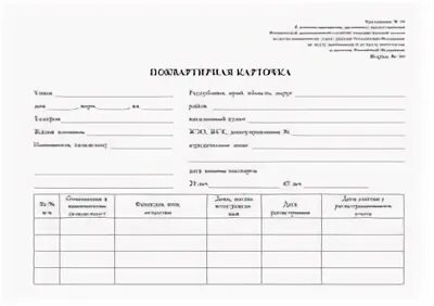 Форма б 17
