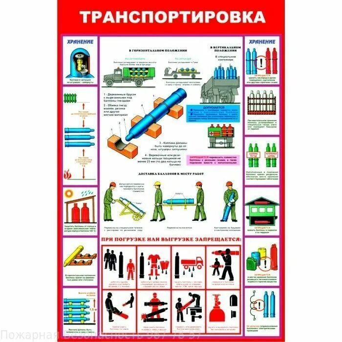 правила транспортировки баллонов. правила эксплуатации газовых баллонов с пропаном. правила баллоны с газами. табличка для хранения кислородных баллонов. требования безопасности при работе с газовыми баллонами.