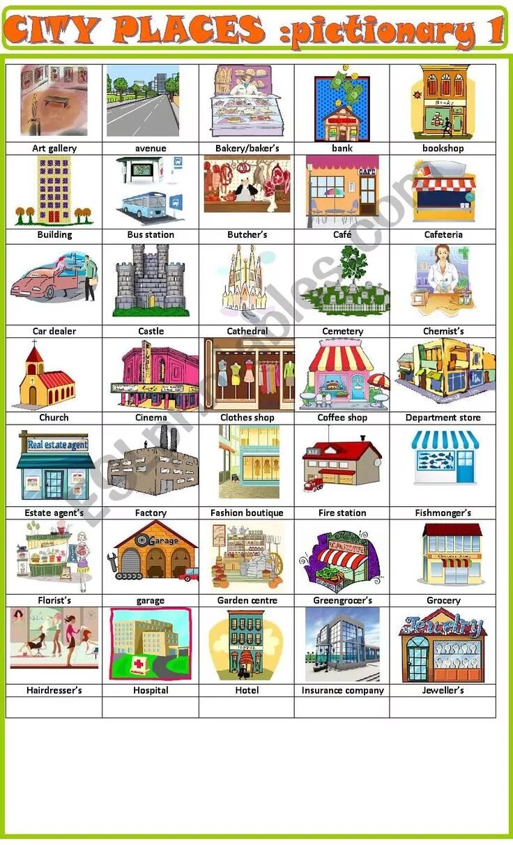 Town City Vocabulary английский. Карточки на английском places in the City. Английский тема город. Названия зданий на французском.