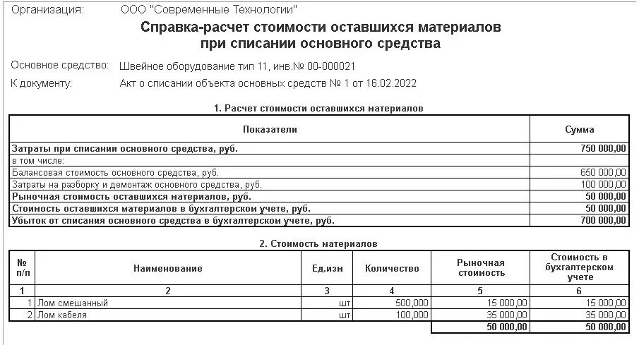 Срок списания основных средств. Таблица для списания основных средств. ФСБУ 6/2020 основные средства. Списание основных средств в 1с. Демонтаж основных средств бухгалтерский учет.