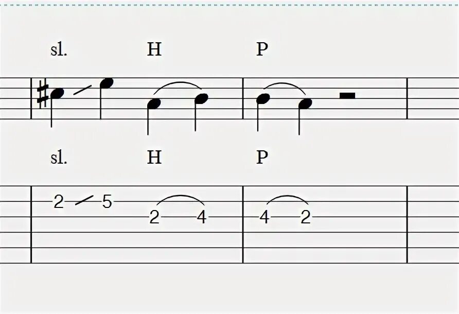 Sign tabs