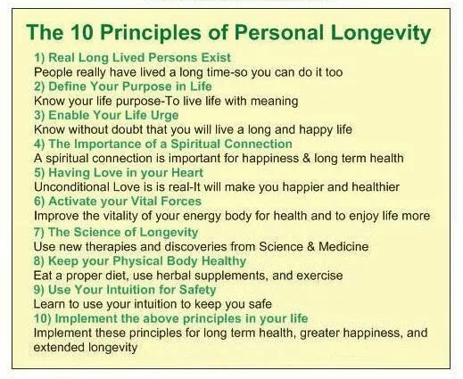 How long do live have lived. Principled person. the secret of longevity. how and why does body size influence species longevity? по русски. longevity dial.