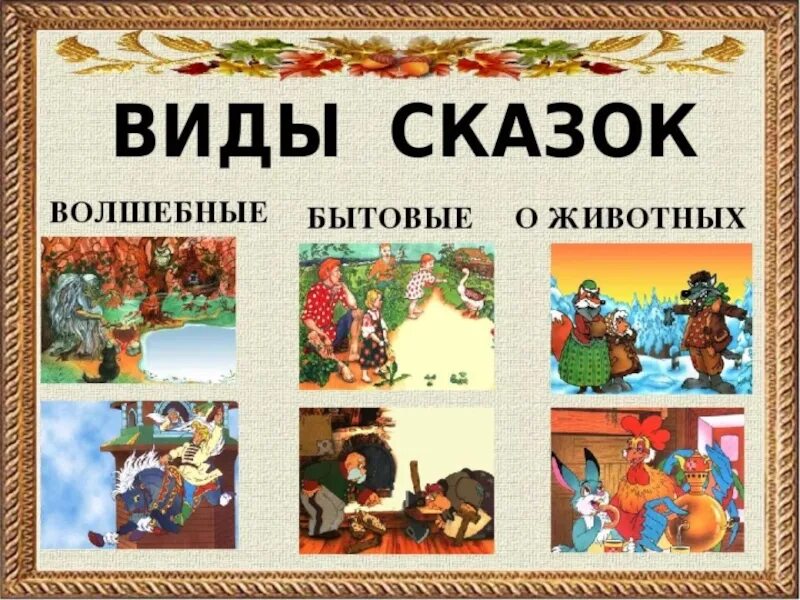 Виды сказок. Виды народных сказок. Народные сказки для детей. Жанр авторских сказок