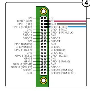 Raspberry pi пины