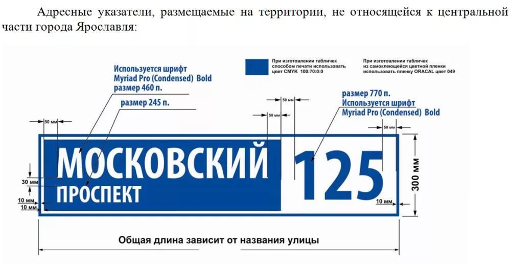 Сколько стоит шрифт