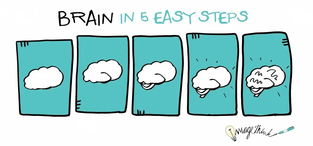 Easy i simple