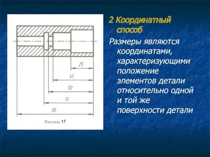 Высота размерных чисел
