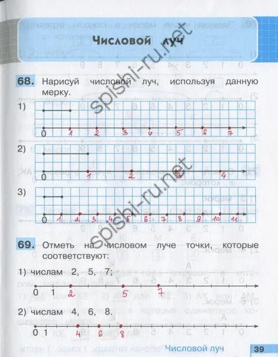 Начерти числовой луч используя мерку. Начертите числовой луч. используя числовой луч. числовой луч истомина.