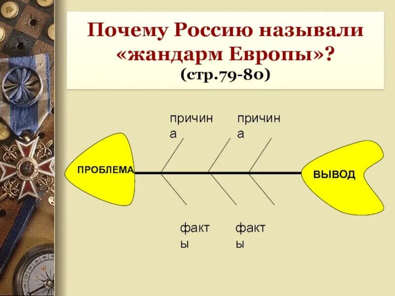 Почему россию назвали россией кратко. Почему Россию называли жандармом Европы. Почему Россия Жандарм Европы. Почему Россию называли жандармом.