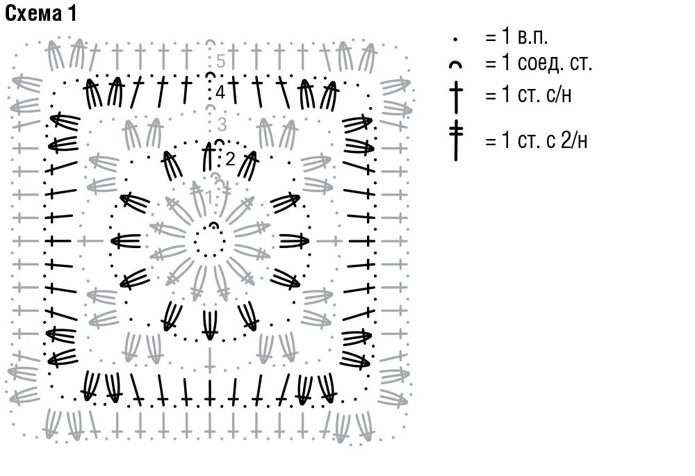 Схема вязания квадрата крючком. Бабушкин квадрат крючком схемы. Ажурный Бабушкин квадрат крючком схемы. Идеальный квадрат крючком. Крючком восточный бабушкин