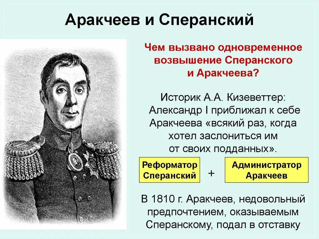 Аракчеев б м. Реформы аракчеева и сперанского таблица. проект аракчеева 1810. сперанский и аракчеев при александре 1.