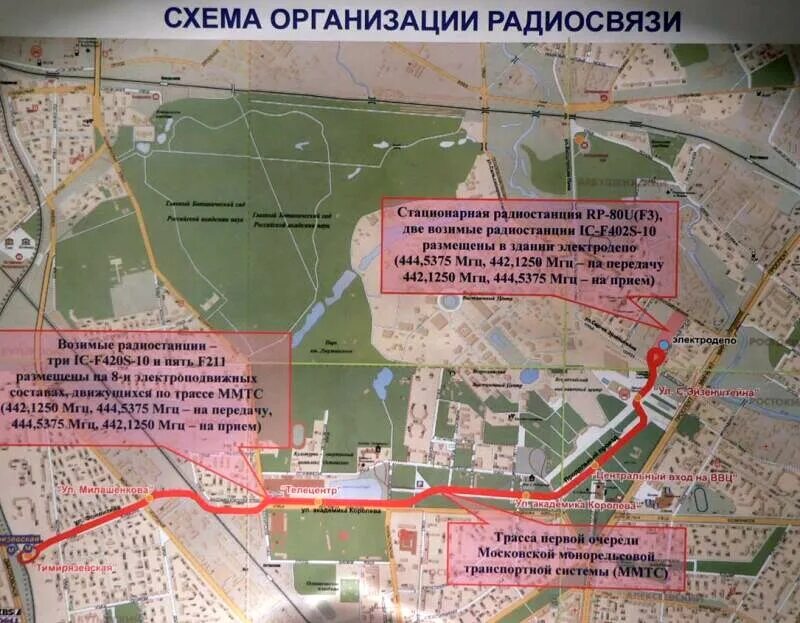 Расписание монорельса от тимирязевской 2025. Монорельс вднх маршрут. московский монорельс схема. схема монорельса москвы на карте. московская монорельсовая транспортная система схема.