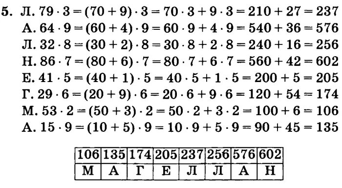 Умножение суммы на число 3 класс карточка. Примеры умножение суммы на число 3 класс карточки. Математика 3 класс умножение суммы на число. Умножение и деление суммы на число 3 класс. Деление суммы на число 3 класс карточки.