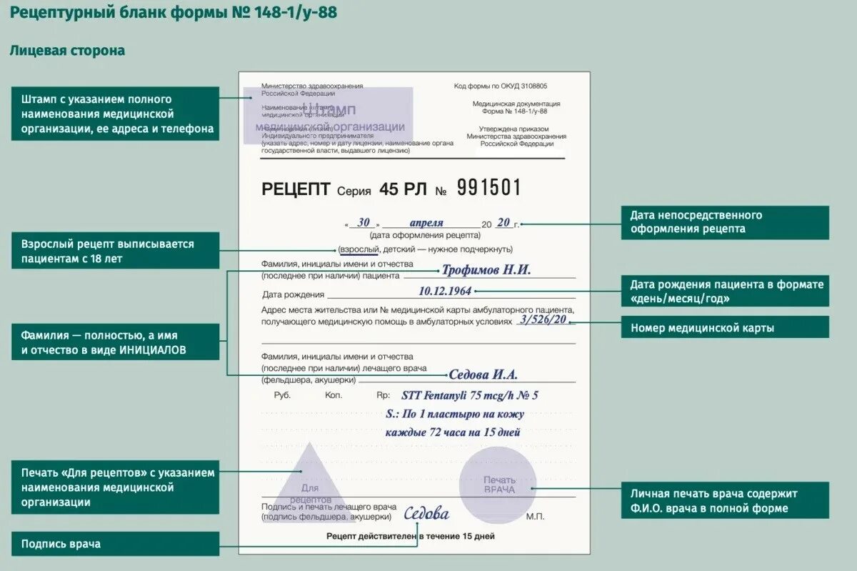 107 1 у препараты выписываются. Формы рецептурных бланков 148-1/у-88. Форма рецептурных бланков 148-1/у-88 заполненный. Бланки рецептов на лекарства 148-1/у-88. Бланке 148-1/у-88 образец заполнения.