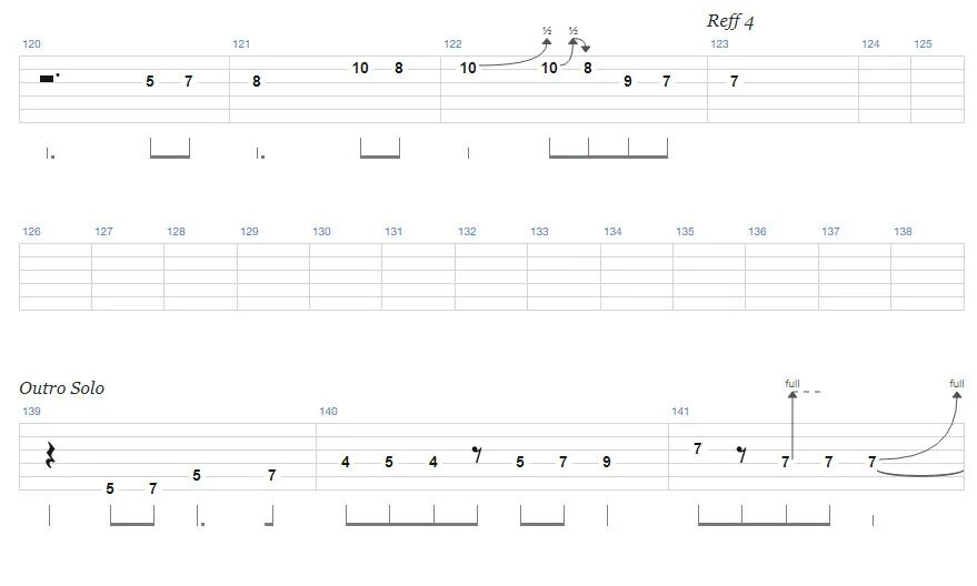 Dig tabs. Dig tabs