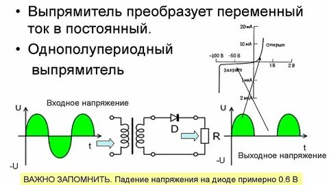 Преобразование переменного тока в постоянный называется