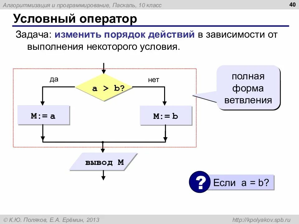 Алгоритмизация языки. Язык программирования питон условный оператор и циклы. Условный оператор на языке Паскаль. Алгоритмы в программировании. Условные операторы в программировании.