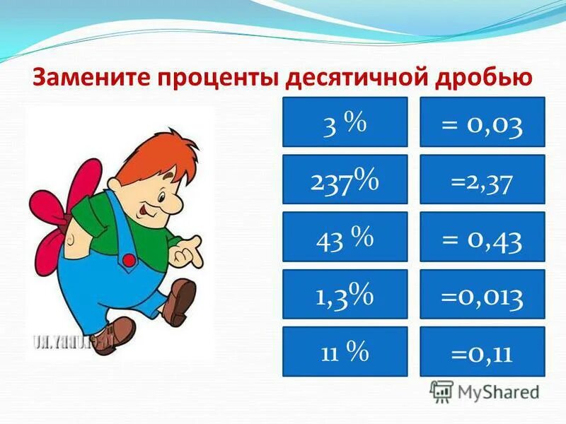 После первого третий класс. 1/3 В десятичной дроби. 1/3 Перевести в десятичную дробь. 2/3 В десятичной дроби. 0 3 В десятичную дробь.