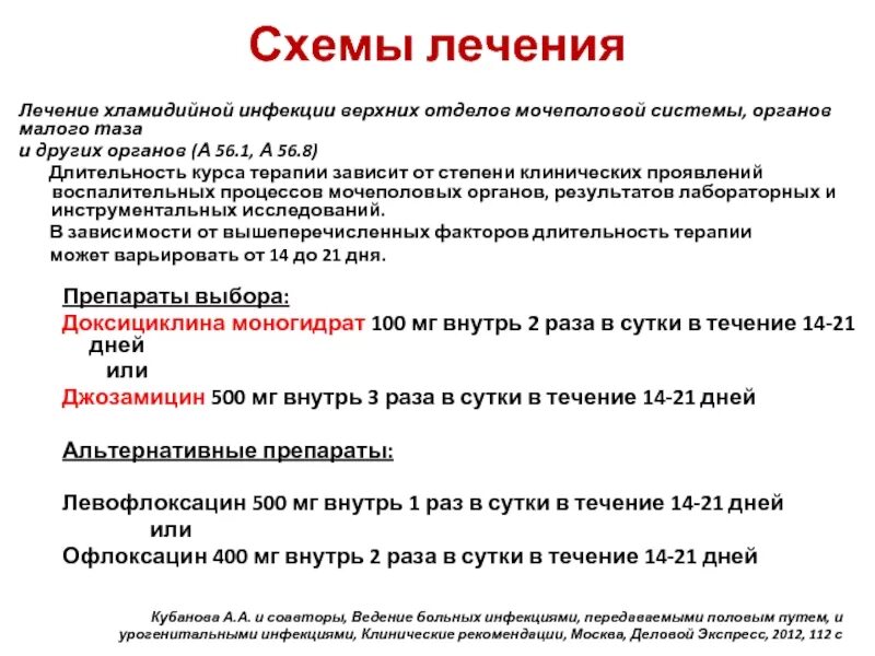 Хламидиоз можно вылечить навсегда. Доксициклин хламидиоз схема. Лечение уреаплазма у женщин препараты схема лечения. Схема лечения хламидийной инфекции. Доксициклин схема лечения хламидиоза.