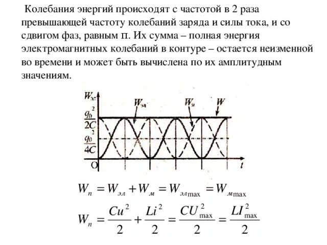 Частота энергии магнитного поля. Частота колебаний энергии. Колебания силы тока. Энергия колебаний. Частота колебаний силы ТРК.