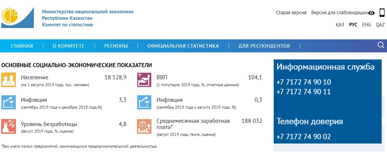 Сайт департамента статистики. Комитет по статистике Министерства национальной экономики Казахстан. Комитет по статистике. Комитет по статистике МНЭ РК. Экономика Казахстана статистики.