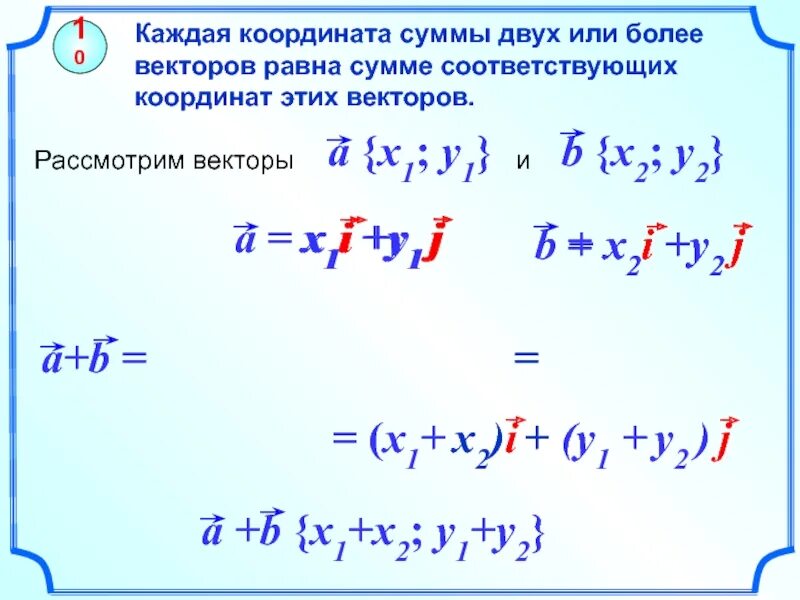 Найти число векторов координаты которых. Координаты суммы двух векторов. координаты вектора суммы двух векторов. каждая координата суммы двух или более векторов равна. каждая координата суммы двух векторов.