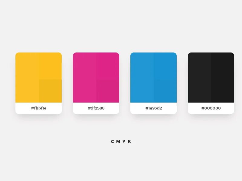 Cmyk формат файла. Cmyk формат файла