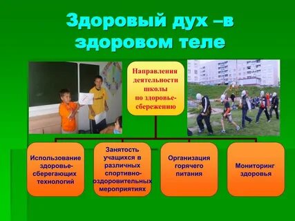Продолжение фразы в здоровом теле здоровый дух