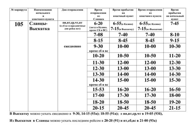 Автобус сланцы кингисепп 104. Расписание автобусов сланцы. Расписание маршруток сланцы Выскатка 105. Расписание автобуса 105 сланцы Выскатка. Расписание маршруток Выскатка сланцы.