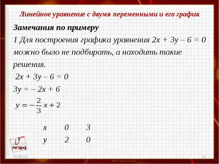 Графиком линейного уравнения с 2 переменными является. Линейное уравнение с 2 переменными и его график. Как решаются линейные уравнения 7 класс с двумя переменными. Графики линейных уравнений с двумя переменными. Решение линейных уравнений с 2 переменными 7 класс.