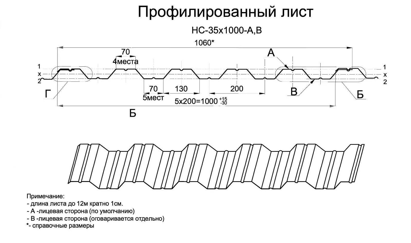 1000 00 0. Профнастил нс35 ширина листа. Ширина профлиста нс35. Профлист нс35 габариты. Профлист нс35 ширина.