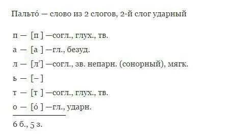 Яхта фонетический разбор