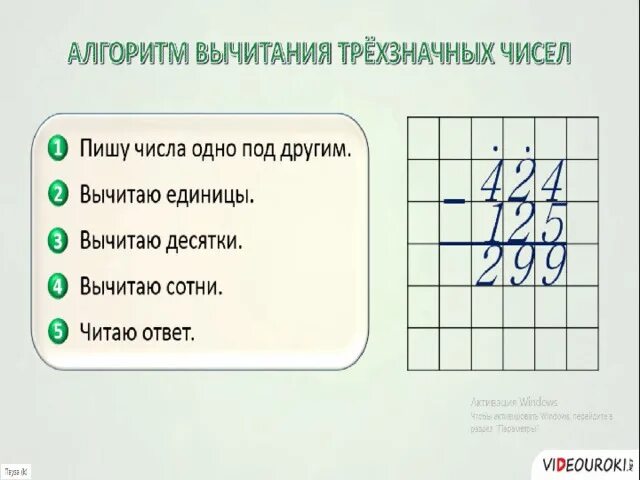 Алгоритм письменного сложения и вычитания многозначных чисел