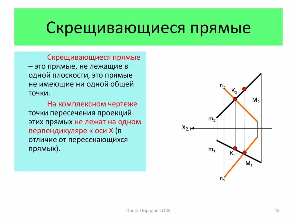 Скрещивающиеся прямые на плоскости чертеж. Скрещивающиеся прямые на комплексном чертеже. Скрещивающиеся прямые в пересекающихся плоскостях. Скрещивающиеся прямые 10 класс в плоскости. Вычисление расстояния между скрещивающимися прямых перпендикулярно плоскостью