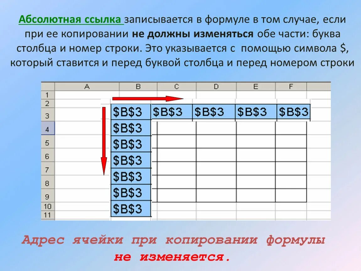 Записать ссылку. Абсолютная ссылка. Формула абсолютной ссылки. Пример абсолютной ссылки. Буква столбца и номер строки это.