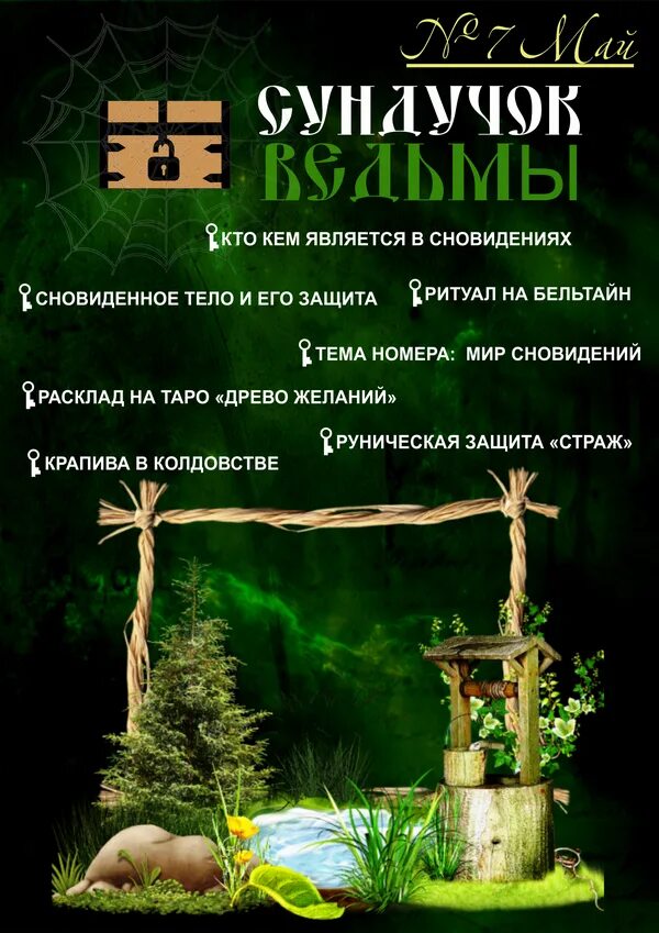 Нейроведьма новое. Сундучок нейроведьмы. нейроведьма таро. дед таро нейроведьма. ведьминский дневник.