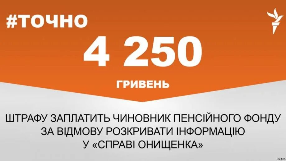 Покупашка. 250 грн. 250 грн. 250 грн. 250 гривен.