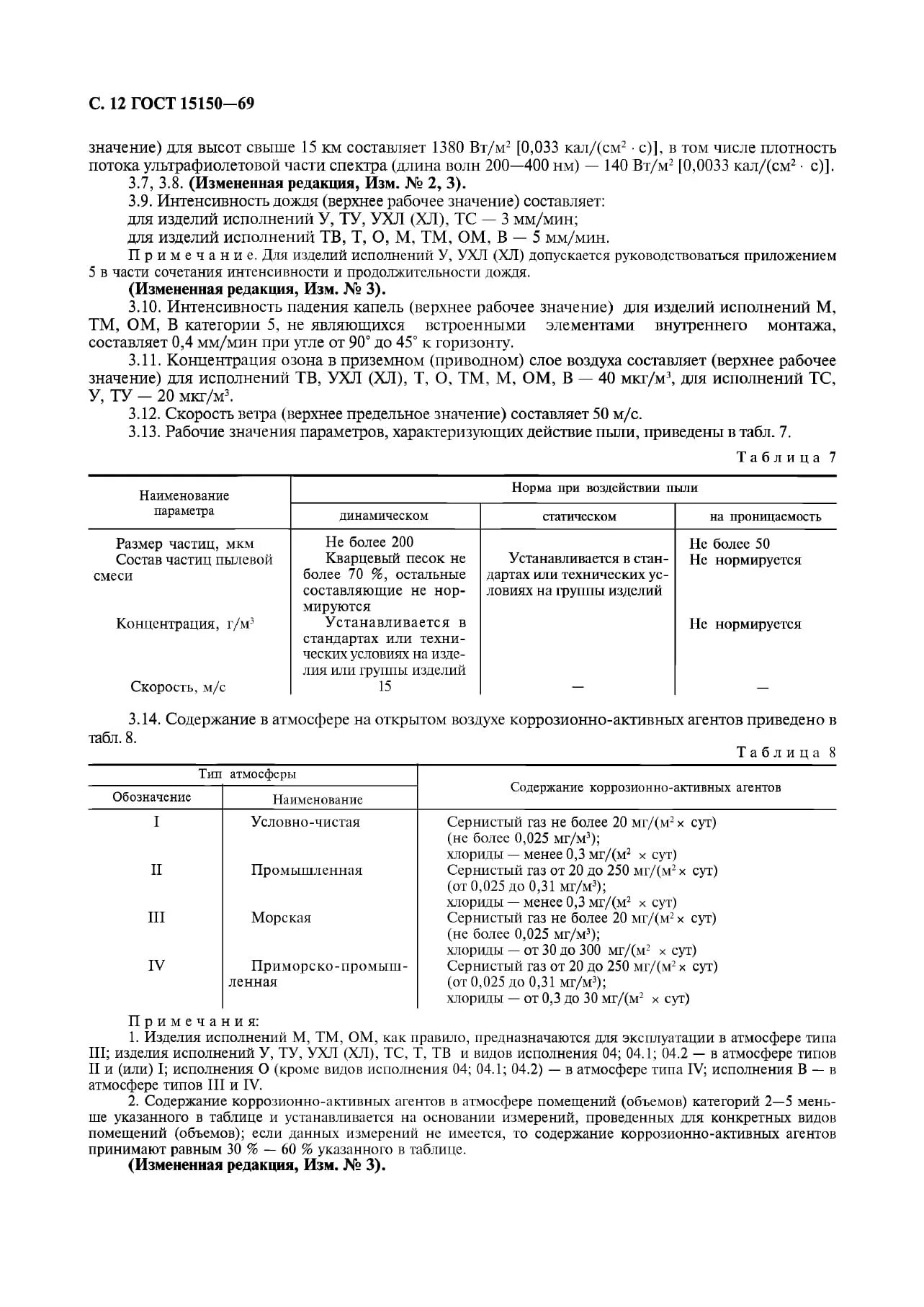 Климатическое исполнение УХЛ ГОСТ 15150-69. Тип атмосферы IV по ГОСТ 15150-69. Категории хранения по ГОСТ 15150-69. УХЛ 4.2 по ГОСТ 15150. Исполнение ухл гост