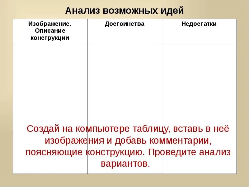 Анализ вариантов идей. Разработка и анализ возможных идей. Что такое анализ возможных идей. Анализ вариантов изделия. Таблица выбор лучшего варианта изделия.