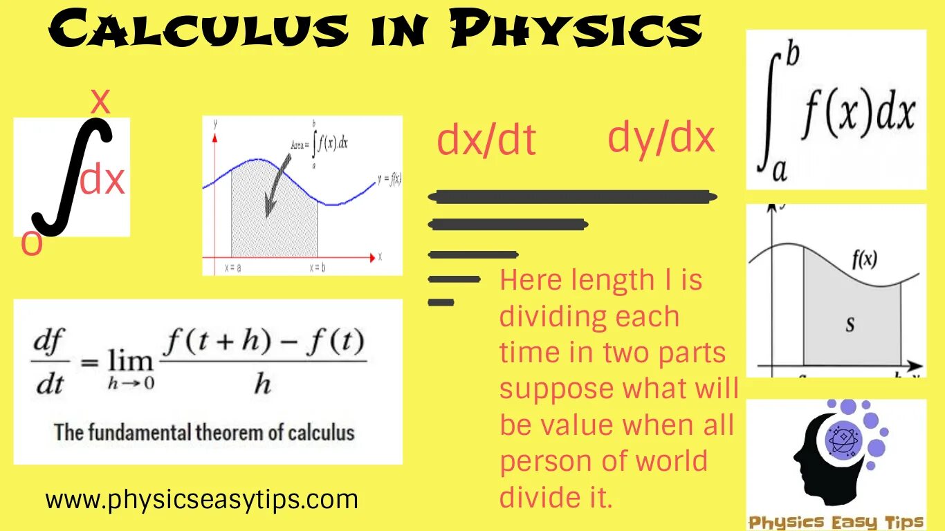 Physics articles. Easy физика. formula of mass in physics. calculus перевод. center of mass formula derivation.