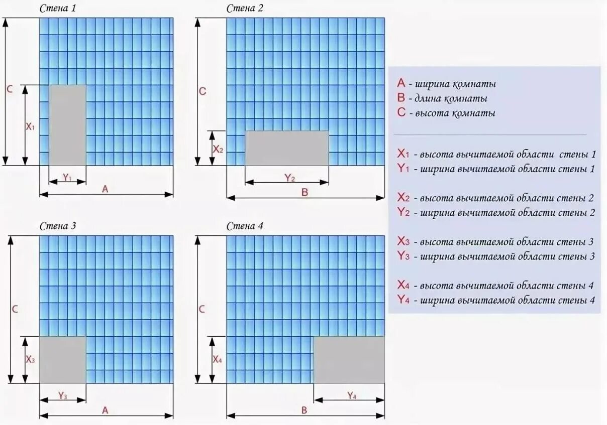 Как посчитать квадратуру плитки для ванной. Как рассчитать объем настенной плитки. Как посчитать квадратные метры в ванной комнате для плитки. Как посчитать метраж стен для плитки.