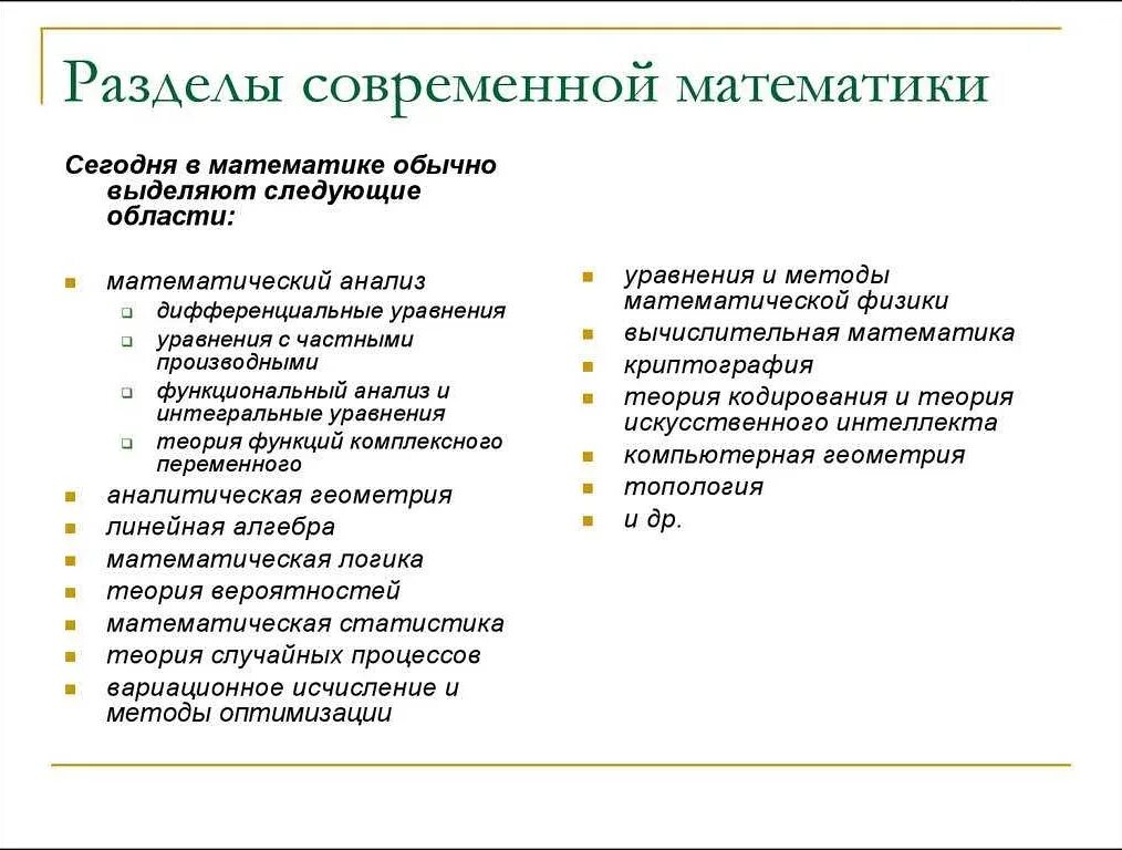 Виды математики в школе