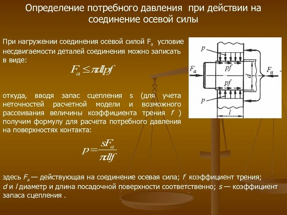 Условия прочности соединений. Соединение с натягом. Определение осевой силы. Условие несдвигаемости. Соединения с натягом относятся.