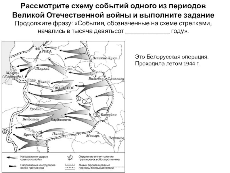 Операция багратион схема. Рассмотрите схему событий одного из периодов Великой Отечественной. Рассмотрите схему одного из периодов Великой Отечественной войны. Второй период Великой Отечественной войны карта ЕГЭ. Великая Отечественная карта ЕГЭ.