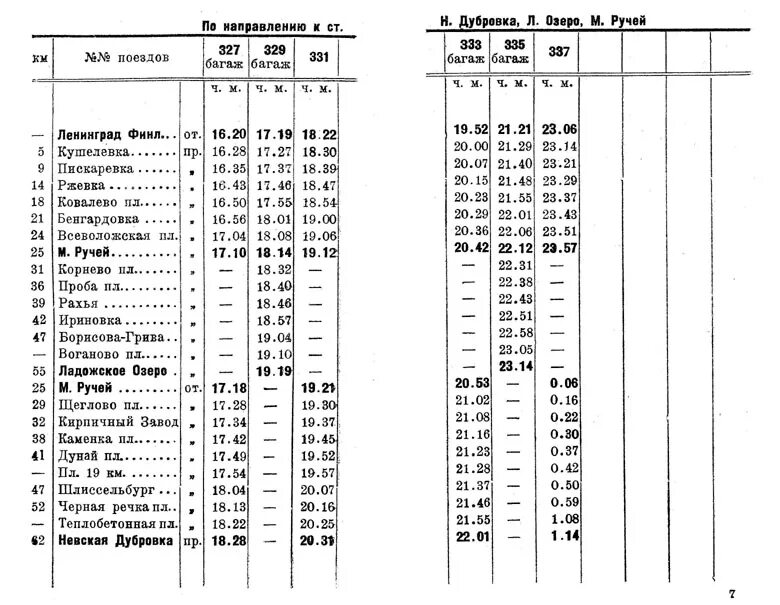 Спб ржевка расписание. Расписание электричек Финляндский вокзал Ладожское озеро. Расписание поездов Ладожское озеро с Финляндского вокзала. Финляндский вокзал Санкт-Петербург Ладожское озеро. Финляндский вокзал Ладожское озеро расписание.