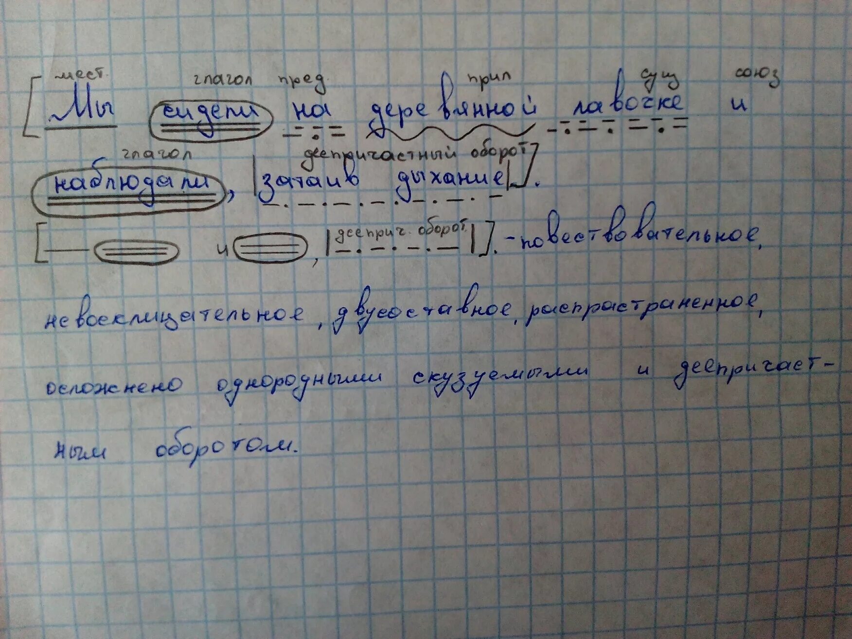 Синтаксический разбор предложения. Синтаксический разбор предложения памятка. Порядок синтаксического разбора. Синтаксический разбор простого предложения примеры.