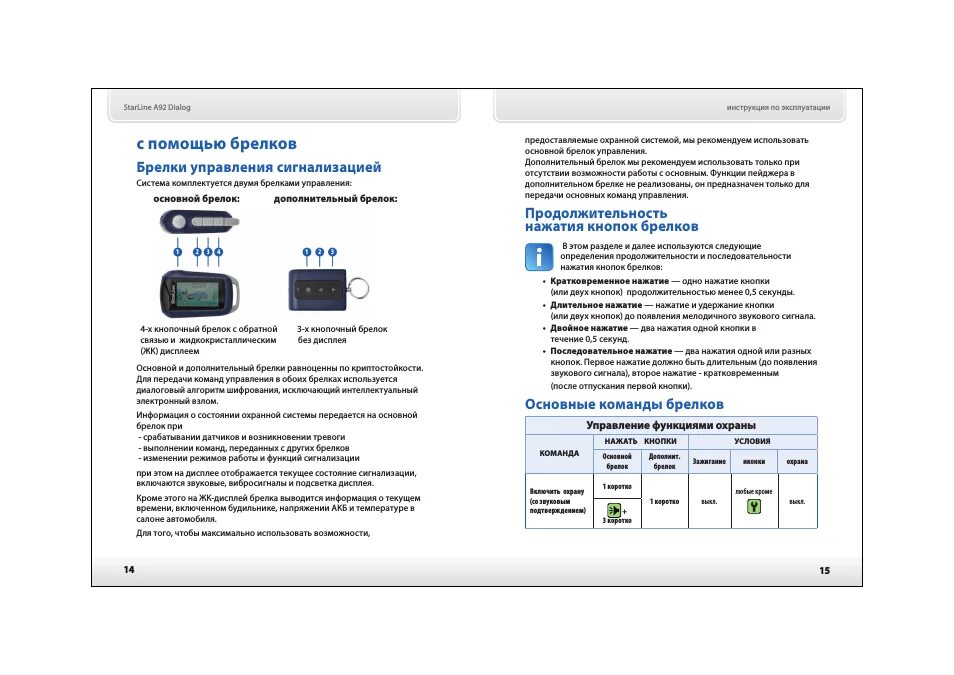 Сигнализация старлайн а92 пульт управления. Дополнительный брелок старлайн а92. Сигнализация старлайн а92 комплектация. Кнопки сигнализации старлайн а92. Starline сигнализация брелок настройка