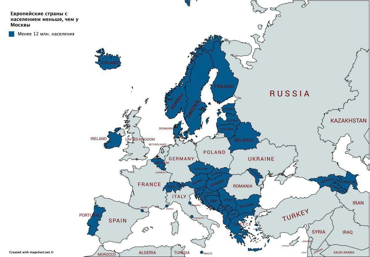 Самое маленькое европейское государство. Карта Европы с численностью населения по странам. Карта Европы с численностью населения. Население стран Европы на карте. Карта Европы по численности населения.