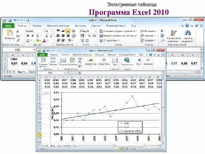 Программа предназначенная для создания электронных таблиц. Программа для таблиц. Электронные таблицы программы. Программы для работы с электронными таблицами. Электронные таблицы примеры программ.