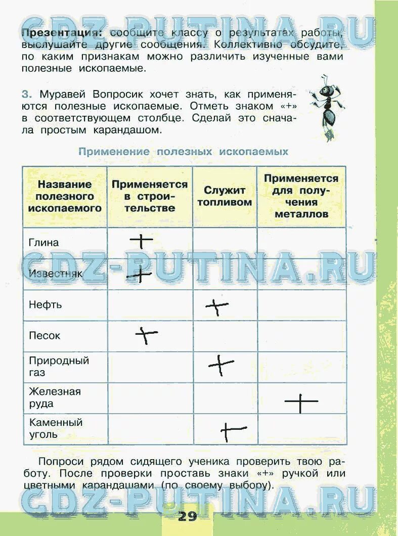 Окружающий мир Плешаков полезные ископаемые. Гдз по окружающему миру 3 класс. Полезные ископаемые 3 класс окружающий мир рабочая тетрадь. Таблица по окружающему миру полезные ископаемые. Буду 5 окружающий мир 3